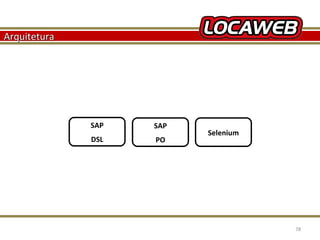Arquitetura

SAP
DSL

October 28, 2013

SAP
PO

Selenium

78

 