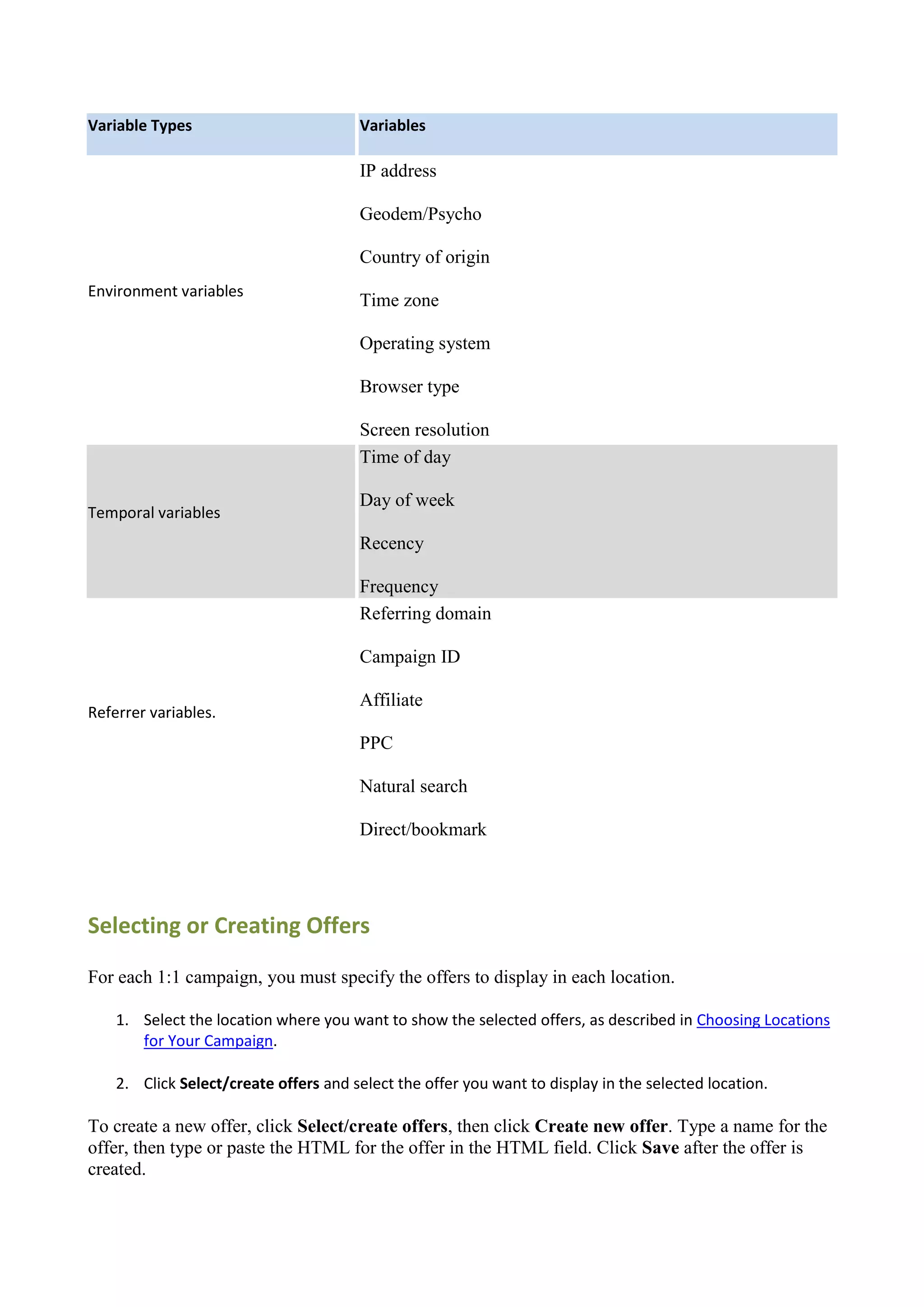 Variable Types                         Variables

                                       IP address

                                       Geodem/Psycho

                                       Country of origin
Environment variables
                                       Time zone

                                       Operating system

                                       Browser type

                                       Screen resolution
                                       Time of day

                                       Day of week
Temporal variables
                                       Recency

                                       Frequency
                                       Referring domain

                                       Campaign ID

                                       Affiliate
Referrer variables.
                                       PPC

                                       Natural search

                                       Direct/bookmark




Selecting or Creating Offers

For each 1:1 campaign, you must specify the offers to display in each location.

    1. Select the location where you want to show the selected offers, as described in Choosing Locations
       for Your Campaign.

    2. Click Select/create offers and select the offer you want to display in the selected location.

To create a new offer, click Select/create offers, then click Create new offer. Type a name for the
offer, then type or paste the HTML for the offer in the HTML field. Click Save after the offer is
created.
 