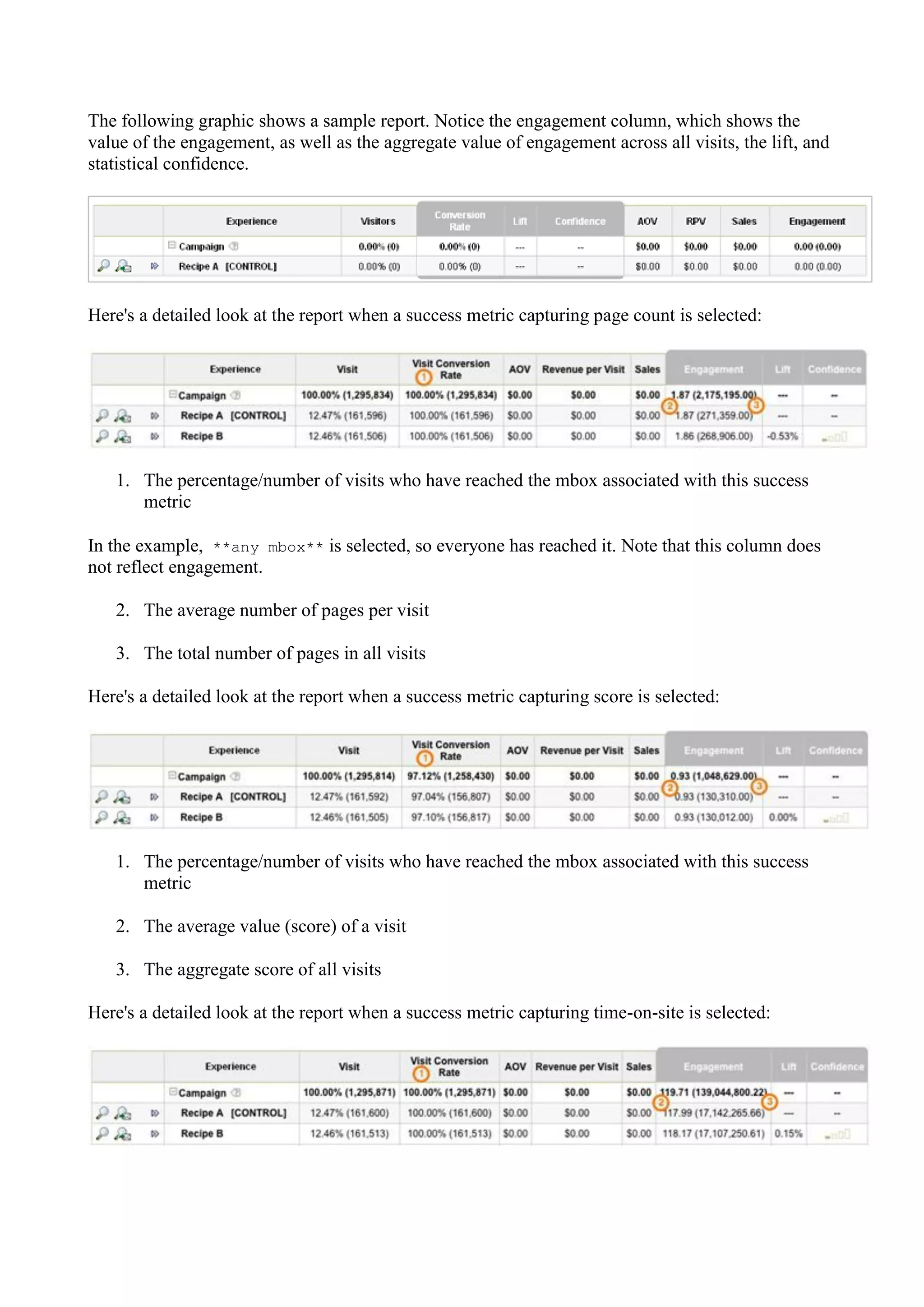 The following graphic shows a sample report. Notice the engagement column, which shows the
value of the engagement, as well as the aggregate value of engagement across all visits, the lift, and
statistical confidence.




Here's a detailed look at the report when a success metric capturing page count is selected:




   1. The percentage/number of visits who have reached the mbox associated with this success
      metric

In the example, **any mbox** is selected, so everyone has reached it. Note that this column does
not reflect engagement.

   2. The average number of pages per visit

   3. The total number of pages in all visits

Here's a detailed look at the report when a success metric capturing score is selected:




   1. The percentage/number of visits who have reached the mbox associated with this success
      metric

   2. The average value (score) of a visit

   3. The aggregate score of all visits

Here's a detailed look at the report when a success metric capturing time-on-site is selected:
 