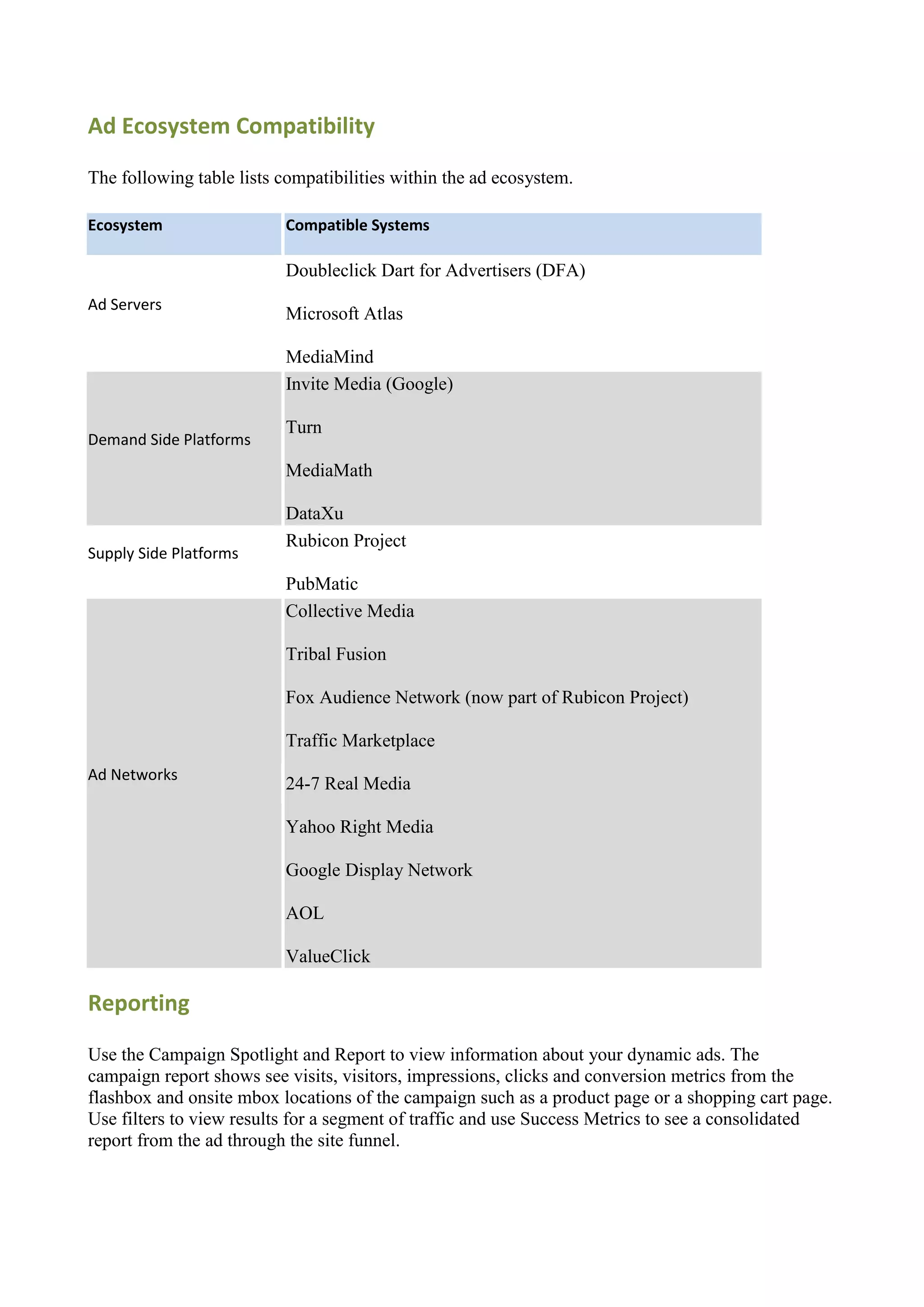 Ad Ecosystem Compatibility

The following table lists compatibilities within the ad ecosystem.

Ecosystem                 Compatible Systems

                          Doubleclick Dart for Advertisers (DFA)
Ad Servers
                          Microsoft Atlas

                          MediaMind
                          Invite Media (Google)

                          Turn
Demand Side Platforms
                          MediaMath

                          DataXu
                          Rubicon Project
Supply Side Platforms
                          PubMatic
                          Collective Media

                          Tribal Fusion

                          Fox Audience Network (now part of Rubicon Project)

                          Traffic Marketplace
Ad Networks
                          24-7 Real Media

                          Yahoo Right Media

                          Google Display Network

                          AOL

                          ValueClick

Reporting

Use the Campaign Spotlight and Report to view information about your dynamic ads. The
campaign report shows see visits, visitors, impressions, clicks and conversion metrics from the
flashbox and onsite mbox locations of the campaign such as a product page or a shopping cart page.
Use filters to view results for a segment of traffic and use Success Metrics to see a consolidated
report from the ad through the site funnel.
 