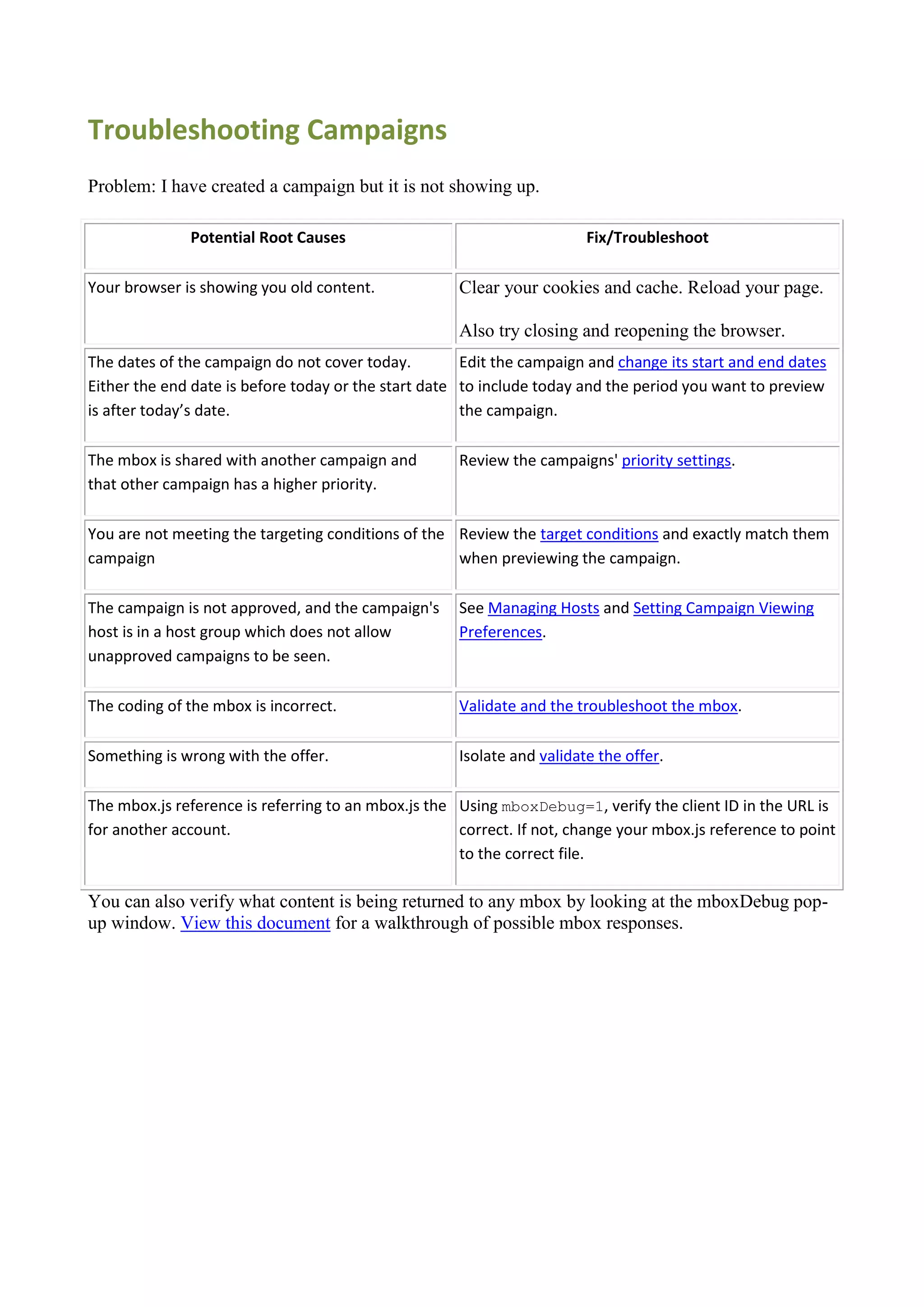 Troubleshooting Campaigns
Problem: I have created a campaign but it is not showing up.

              Potential Root Causes                                     Fix/Troubleshoot

Your browser is showing you old content.             Clear your cookies and cache. Reload your page.

                                                     Also try closing and reopening the browser.
The dates of the campaign do not cover today.         Edit the campaign and change its start and end dates
Either the end date is before today or the start date to include today and the period you want to preview
is after today’s date.                                the campaign.

The mbox is shared with another campaign and         Review the campaigns' priority settings.
that other campaign has a higher priority.

You are not meeting the targeting conditions of the Review the target conditions and exactly match them
campaign                                            when previewing the campaign.

The campaign is not approved, and the campaign's     See Managing Hosts and Setting Campaign Viewing
host is in a host group which does not allow         Preferences.
unapproved campaigns to be seen.

The coding of the mbox is incorrect.                 Validate and the troubleshoot the mbox.

Something is wrong with the offer.                   Isolate and validate the offer.

The mbox.js reference is referring to an mbox.js the Using mboxDebug=1, verify the client ID in the URL is
for another account.                                 correct. If not, change your mbox.js reference to point
                                                     to the correct file.

You can also verify what content is being returned to any mbox by looking at the mboxDebug pop-
up window. View this document for a walkthrough of possible mbox responses.
 