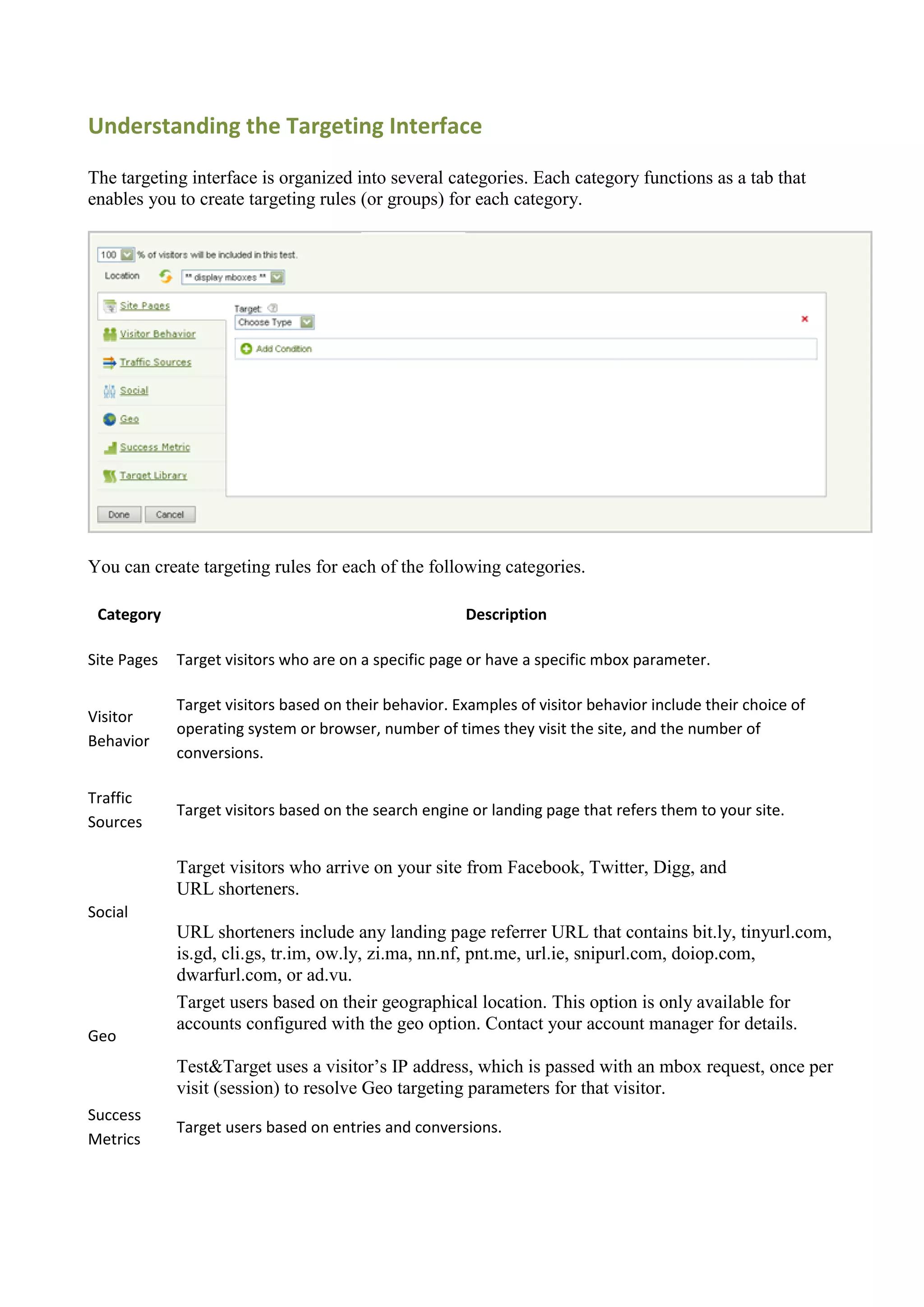 Understanding the Targeting Interface

The targeting interface is organized into several categories. Each category functions as a tab that
enables you to create targeting rules (or groups) for each category.




You can create targeting rules for each of the following categories.

 Category                                              Description

Site Pages   Target visitors who are on a specific page or have a specific mbox parameter.

             Target visitors based on their behavior. Examples of visitor behavior include their choice of
Visitor
             operating system or browser, number of times they visit the site, and the number of
Behavior
             conversions.

Traffic
             Target visitors based on the search engine or landing page that refers them to your site.
Sources

             Target visitors who arrive on your site from Facebook, Twitter, Digg, and
             URL shorteners.
Social
             URL shorteners include any landing page referrer URL that contains bit.ly, tinyurl.com,
             is.gd, cli.gs, tr.im, ow.ly, zi.ma, nn.nf, pnt.me, url.ie, snipurl.com, doiop.com,
             dwarfurl.com, or ad.vu.
             Target users based on their geographical location. This option is only available for
             accounts configured with the geo option. Contact your account manager for details.
Geo
             Test&Target uses a visitor‟s IP address, which is passed with an mbox request, once per
             visit (session) to resolve Geo targeting parameters for that visitor.
Success
             Target users based on entries and conversions.
Metrics
 