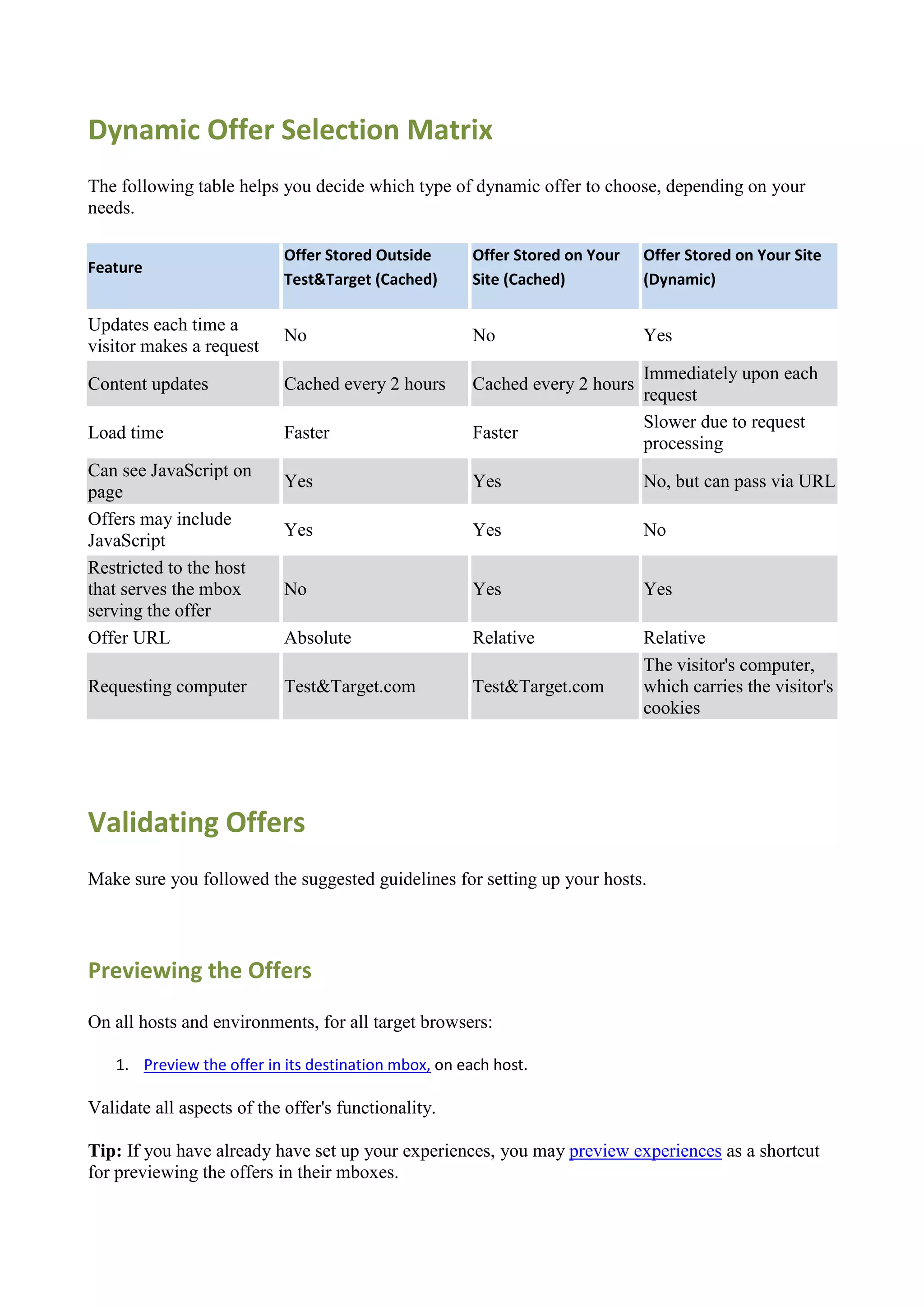 Dynamic Offer Selection Matrix
The following table helps you decide which type of dynamic offer to choose, depending on your
needs.

                            Offer Stored Outside       Offer Stored on Your   Offer Stored on Your Site
Feature
                            Test&Target (Cached)       Site (Cached)          (Dynamic)

Updates each time a
                            No                         No                     Yes
visitor makes a request
                                                                              Immediately upon each
Content updates             Cached every 2 hours       Cached every 2 hours
                                                                              request
                                                                              Slower due to request
Load time                   Faster                     Faster
                                                                              processing
Can see JavaScript on
                            Yes                        Yes                    No, but can pass via URL
page
Offers may include
                            Yes                        Yes                    No
JavaScript
Restricted to the host
that serves the mbox        No                         Yes                    Yes
serving the offer
Offer URL                   Absolute                   Relative               Relative
                                                                              The visitor's computer,
Requesting computer         Test&Target.com            Test&Target.com        which carries the visitor's
                                                                              cookies




Validating Offers
Make sure you followed the suggested guidelines for setting up your hosts.




Previewing the Offers

On all hosts and environments, for all target browsers:

    1. Preview the offer in its destination mbox, on each host.

Validate all aspects of the offer's functionality.

Tip: If you have already have set up your experiences, you may preview experiences as a shortcut
for previewing the offers in their mboxes.
 