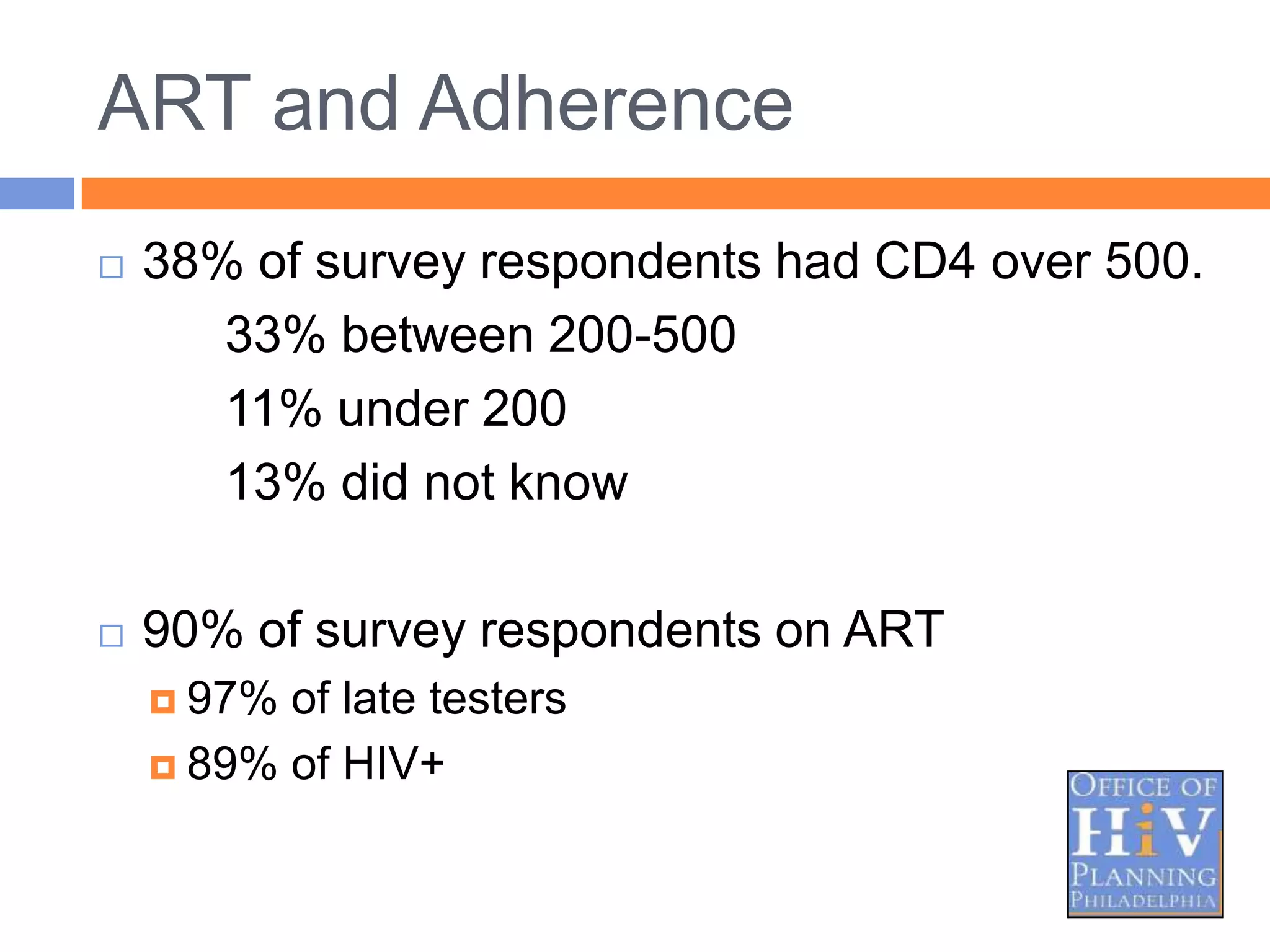 ART and Adherence
   38% of survey respondents had CD4 over 500.
       33% between 200-500
       11% under 200
       13% did not know

   90% of survey respondents on ART
     97% of late testers
     89% of HIV+
 