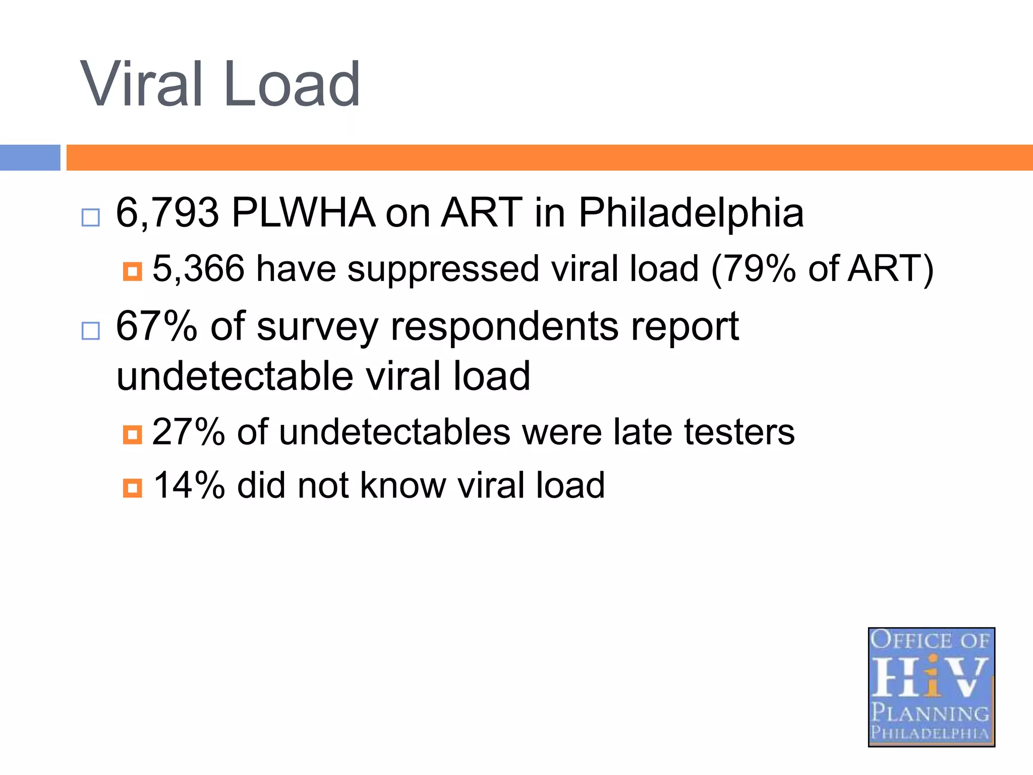 Viral Load
   6,793 PLWHA on ART in Philadelphia
     5,366   have suppressed viral load (79% of ART)
   67% of survey respondents report
    undetectable viral load
     27% of undetectables were late testers
     14% did not know viral load
 