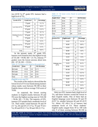 Test anxiety among kurdish efl learners in basic schools in kurdistan | PDF
