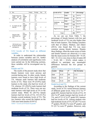 Test anxiety among kurdish efl learners in basic schools in kurdistan | PDF