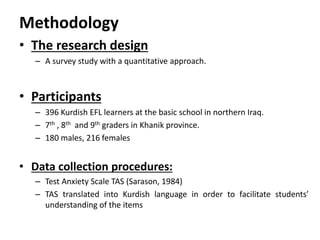 Test anxiety of kurdish efl learners in basic schools in northern iraq ...