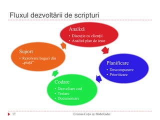 Fluxul dezvoltării de scripturiCristian Coțoi @ Bitdefender17
