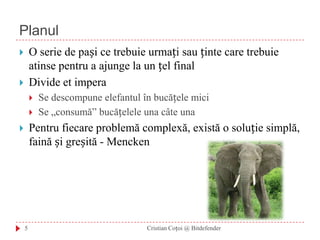 PlanulO serie de pași ce trebuie urmați sau ținte care trebuie atinse pentru a ajunge la un țel finalDivide et imperaSe descompune elefantul în bucățele miciSe „consumă” bucățelele una câte unaPentru fiecare problemă complexă, există o soluție simplă, faină și greșită - Mencken5Cristian Coțoi @ Bitdefender