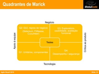 Quadrantes de Marick


                                                                 Negócio

                                          Q2: GUI, regras de negócio         Q3: Exploratório,
                                             (Selenium, FitNesse,          usabilidade, aceitação
                                                                                  funcional




                                                                                                    crítica ao produtoproduto
               suporte ao time à equipe




                                                  Cucumber)


                                                                  Testes




                                                                                                            Crítica ao
                        Apoio




                                                                               Q4:
                                          Q1: Unitários, componentes
                                                                       Desempenho / segurança



                                                                Tecnologia


Agile Brazil 2010                                                                                                               Slide 15
 