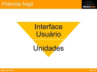 Pirâmide frágil

             Pirâmide frágil de testes

                     Interface
                      Usuário
                     Unidades

Agile Brazil 2010                        Slide 18
 