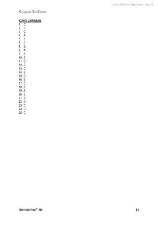 )
)
*
+
,
*
)
)
)
)
)
*
+
,
)
,
)
-. " / 0 1 2 $ 20 / & 3 4 & 3 2 $
2 0 #
. / 2 2 0 0
5 2 0 " / " &
0 0 / / 2
, 6/ & 2 0 2 0
. / & 3 2 0 3
, 2 &0 & 0 2 0 3 2 $ 7 6 2
8 2 & 42 & $0 / $ &
8 2 & 42 & $0 / 62
9 62 $0 / $ &
9 0 : /
. : / * 0
; & & &6 / 3 2 2 $ 02 & & // 2
2 2 / & 2 / & 62 6 " / 0 2 $ /0 5 2 0 0
& #
unlocked by http://tomi.my.id
 