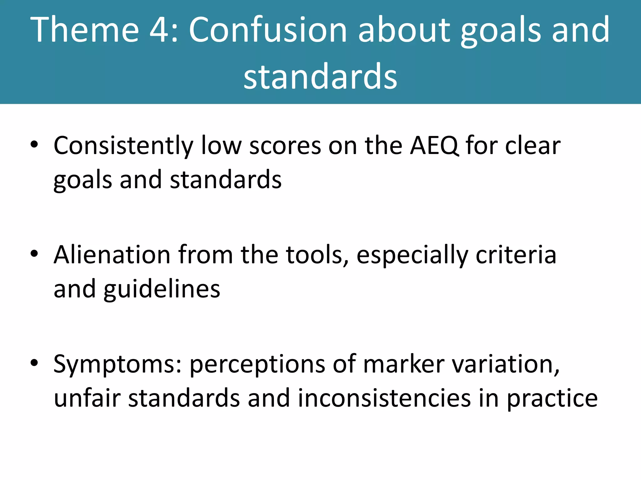 Theme 4: Confusion about goals and
standards
• Consistently low scores on the AEQ for clear
goals and standards
• Alienation from the tools, especially criteria
and guidelines
• Symptoms: perceptions of marker variation,
unfair standards and inconsistencies in practice
 