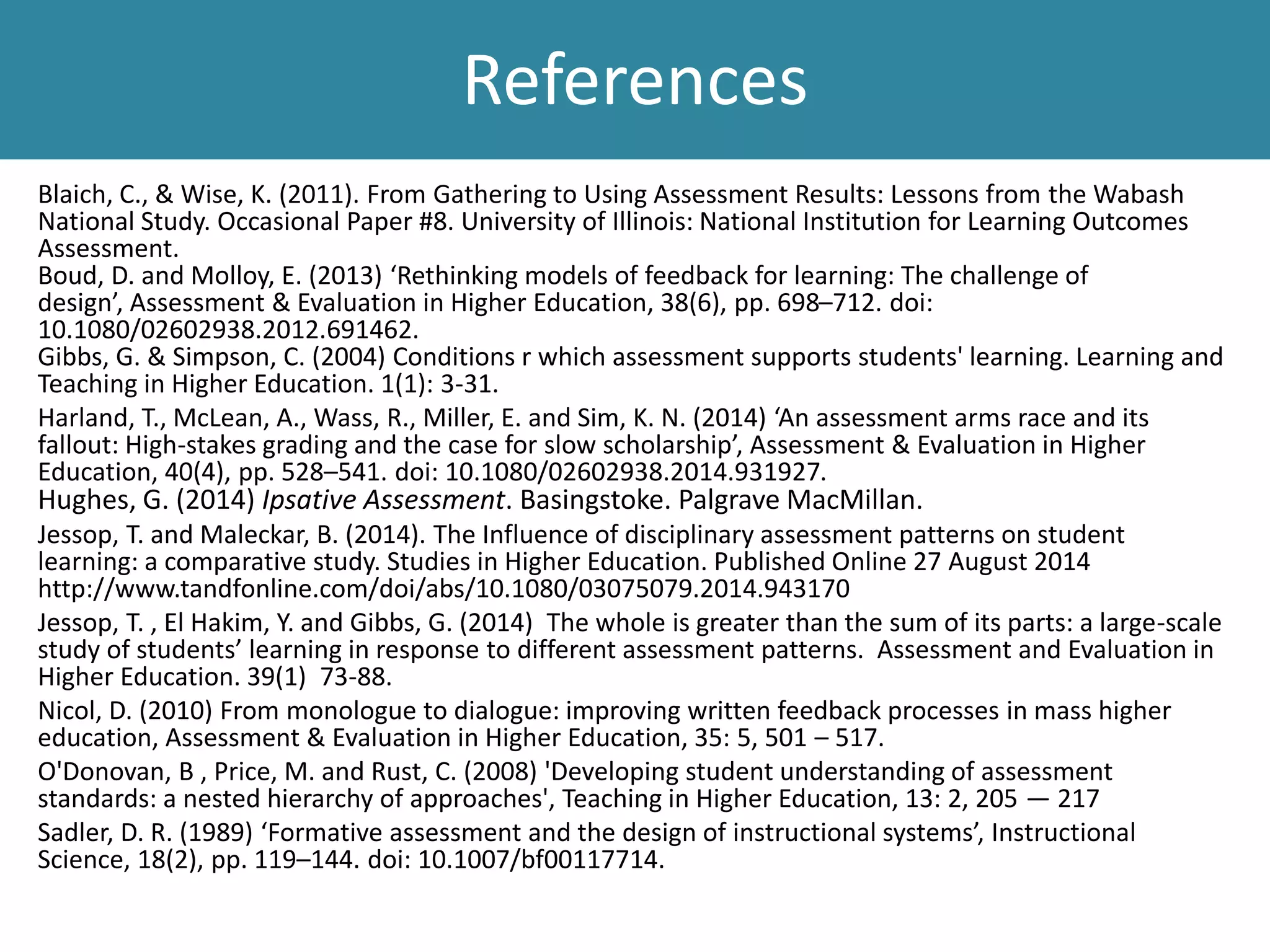 References
Blaich, C., & Wise, K. (2011). From Gathering to Using Assessment Results: Lessons from the Wabash
National Study. Occasional Paper #8. University of Illinois: National Institution for Learning Outcomes
Assessment.
Boud, D. and Molloy, E. (2013) ‘Rethinking models of feedback for learning: The challenge of
design’, Assessment & Evaluation in Higher Education, 38(6), pp. 698–712. doi:
10.1080/02602938.2012.691462.
Gibbs, G. & Simpson, C. (2004) Conditions r which assessment supports students' learning. Learning and
Teaching in Higher Education. 1(1): 3-31.
Harland, T., McLean, A., Wass, R., Miller, E. and Sim, K. N. (2014) ‘An assessment arms race and its
fallout: High-stakes grading and the case for slow scholarship’, Assessment & Evaluation in Higher
Education, 40(4), pp. 528–541. doi: 10.1080/02602938.2014.931927.
Hughes, G. (2014) Ipsative Assessment. Basingstoke. Palgrave MacMillan.
Jessop, T. and Maleckar, B. (2014). The Influence of disciplinary assessment patterns on student
learning: a comparative study. Studies in Higher Education. Published Online 27 August 2014
http://www.tandfonline.com/doi/abs/10.1080/03075079.2014.943170
Jessop, T. , El Hakim, Y. and Gibbs, G. (2014) The whole is greater than the sum of its parts: a large-scale
study of students’ learning in response to different assessment patterns. Assessment and Evaluation in
Higher Education. 39(1) 73-88.
Nicol, D. (2010) From monologue to dialogue: improving written feedback processes in mass higher
education, Assessment & Evaluation in Higher Education, 35: 5, 501 – 517.
O'Donovan, B , Price, M. and Rust, C. (2008) 'Developing student understanding of assessment
standards: a nested hierarchy of approaches', Teaching in Higher Education, 13: 2, 205 — 217
Sadler, D. R. (1989) ‘Formative assessment and the design of instructional systems’, Instructional
Science, 18(2), pp. 119–144. doi: 10.1007/bf00117714.
 