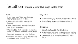 Testathon– 2 days Testing Challenge to Dev team
Rules
• 2 per team max. Team members are
liberty to select their partner.
• Select the user stories from product
backlog.
• Team cannot select the user story/Epic
which they developed.
• Morning 11 o clock assemble at meeting
room and present your user stories/tasks.
• Evening 6 o clock present the findings.
• Please do not excuse saying that we have
to work on other priority items.
Day 1 & 2
• Teams identifying maximum defects – Day 1
• Teams fixing maximum defects – Day 2
• 44 defects found & fixed in 2 days
• Performed functional and regression testing
• Fixed more than 20 defects before Day 2
starts
Outcomes
 