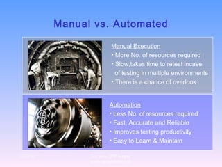 Manual vs. Automated Manual Execution   More No. of resources required Slow,takes time to retest incase  of testing in multiple environments There is a chance of overlook Automation   Less No. of resources required Fast, Accurate and Reliable Improves testing productivity Easy to Learn & Maintain 12/29/10 For more QTP Scripts, www.ramupalanki.com 