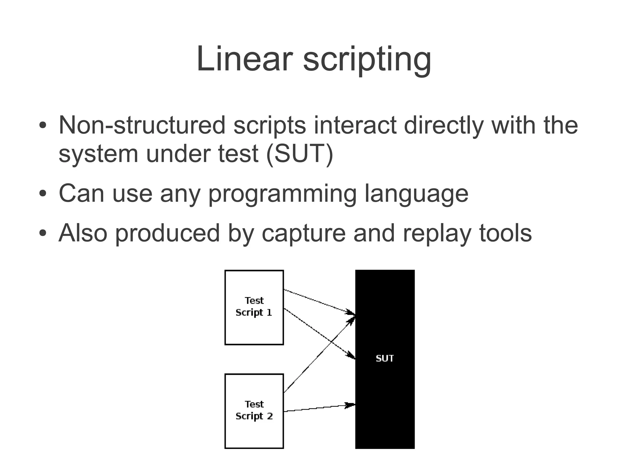 Linear scripting
●   Non-structured scripts interact directly with the
    system under test (SUT)
●   Can use any programming language
●   Also produced by capture and replay tools
 