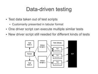 Data-driven testing
●   Test data taken out of test scripts
    ●   Customarily presented in tabular format
●   One driver script can execute multiple similar tests
●   New driver script still needed for different kinds of tests
 