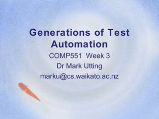 Generations of Test
Automation
COMP551 Week 3
Dr Mark Utting
marku@cs.waikato.ac.nz

 