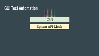 GUI Test Automation
GUI
System API Mock
 