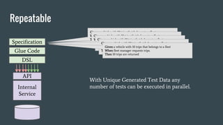 Repeatable
API
DSL
Glue Code
Specification
Internal
Service
Given a vehicle with 10 trips that belongs to a fleet
When fleet manager requests trips.
Then 10 trips are returned
Given a vehicle with 10 trips that belongs to a fleet
When fleet manager requests trips.
Then 10 trips are returned
Given a vehicle with 10 trips that belongs to a fleet
When fleet manager requests trips.
Then 10 trips are returned
Given a vehicle with 10 trips that belongs to a fleet
When fleet manager requests trips.
Then 10 trips are returned
Given a vehicle with 10 trips that belongs to a fleet
When fleet manager requests trips.
Then 10 trips are returned
With Unique Generated Test Data any
number of tests can be executed in parallel.
 