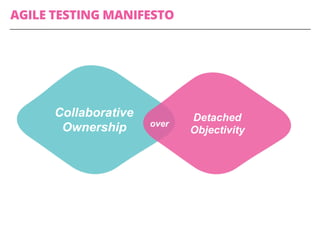 AGILE TESTING MANIFESTO
Collaborative
Ownership
Detached
Objectivity
over
 