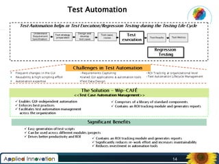 Test Automation

14

 