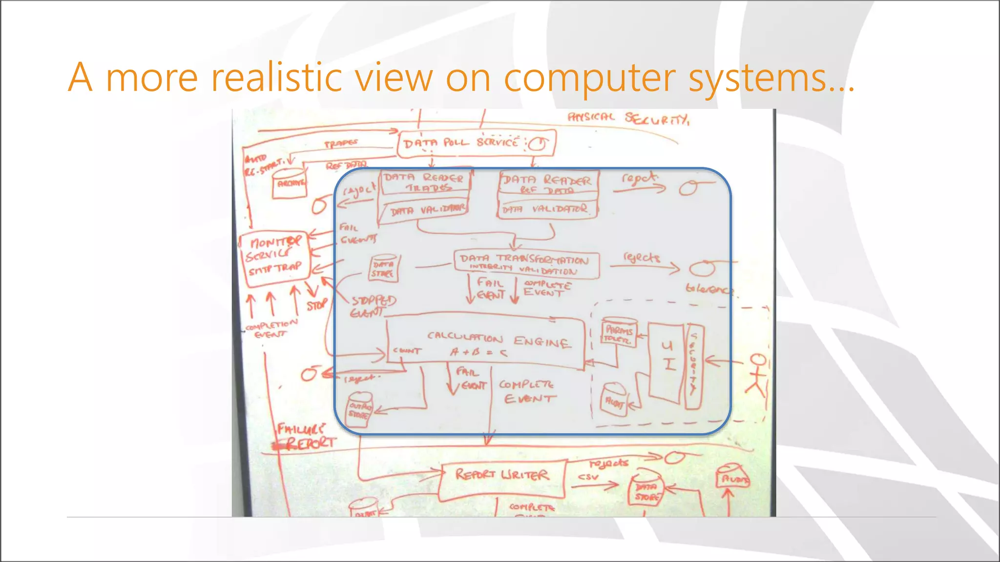 A more realistic view on computer systems…
 