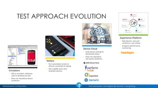 TESTINGMIND CONSULTING Test Automation and Digital QA Summit | Hong Kong
Emulators
• SDK or emulator softwares
used to develop and test
• Does not reproduce device
conditions
Tethers
• Run automated scripts on
devices connected to laptop
• Not scalable and a very
localized solution
Device Cloud
• Scale device testing for
distributed teams
• Does not reproduce
real world conditions
Experience Platform
• Real devices, real user
conditions, real cellular
• Endpoint performance
monitoring
TEST APPROACH EVOLUTION
 