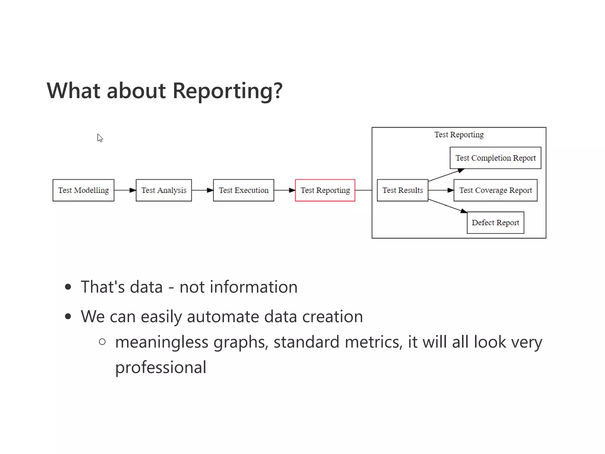 What about Reporting?
That's data ‐ not information
We can easily automate data creation
meaningless graphs, standard metrics, it will all look very
professional
 