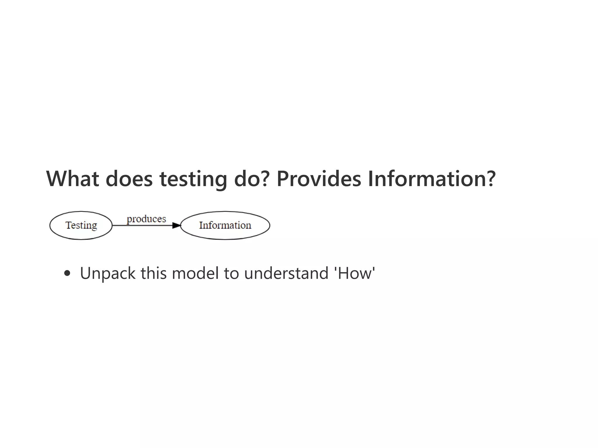 What does testing do? Provides Information?
Unpack this model to understand 'How'
 