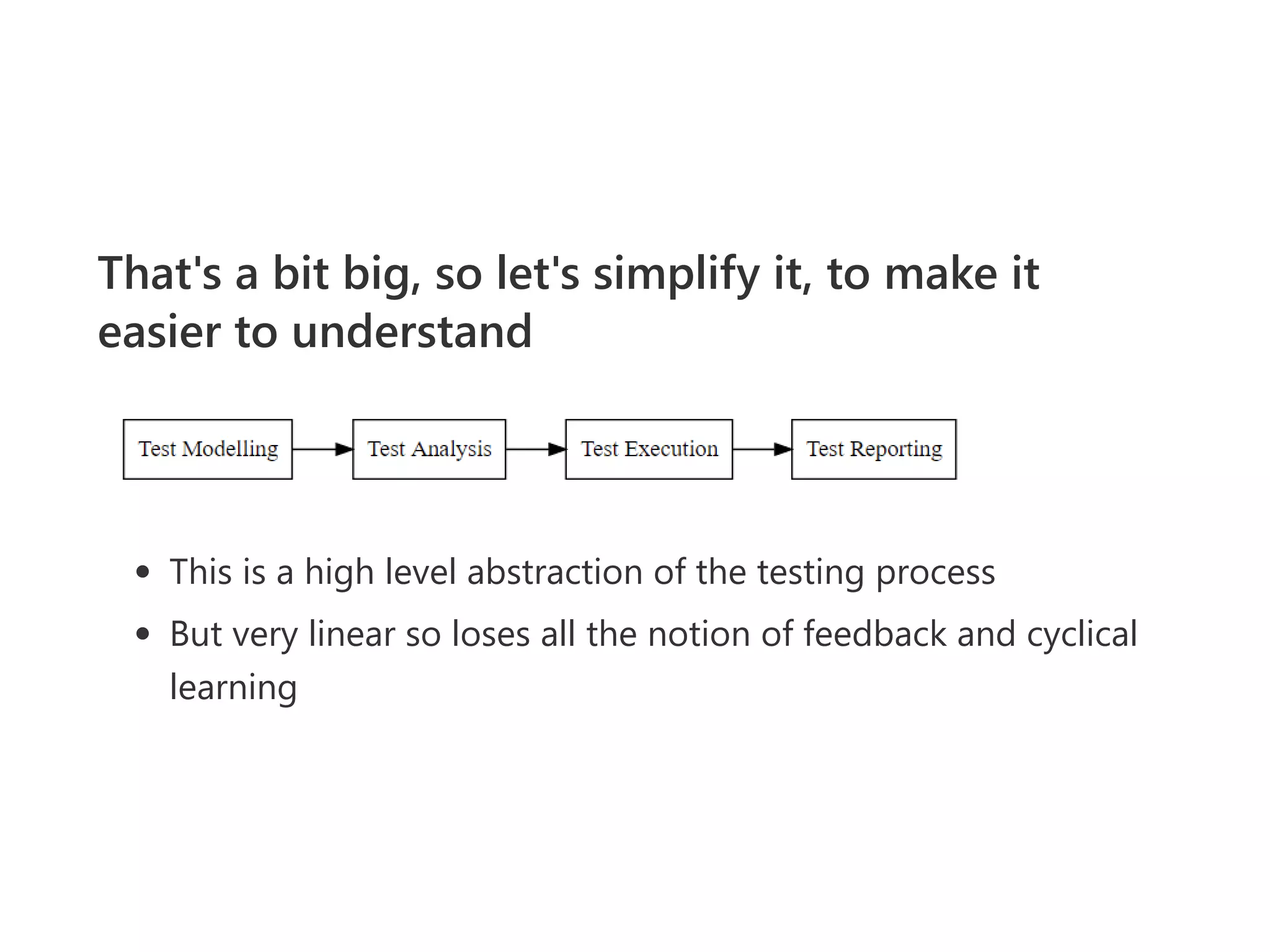 That's a bit big, so let's simplify it, to make it
easier to understand
This is a high level abstraction of the testing process
But very linear so loses all the notion of feedback and cyclical
learning
 