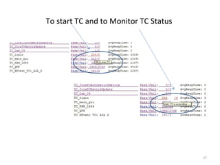 Test Automation Demonstration with Dr Yongyan Wang by XBOSoft | PPT