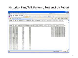 Test Automation Demonstration with Dr Yongyan Wang by XBOSoft | PPT