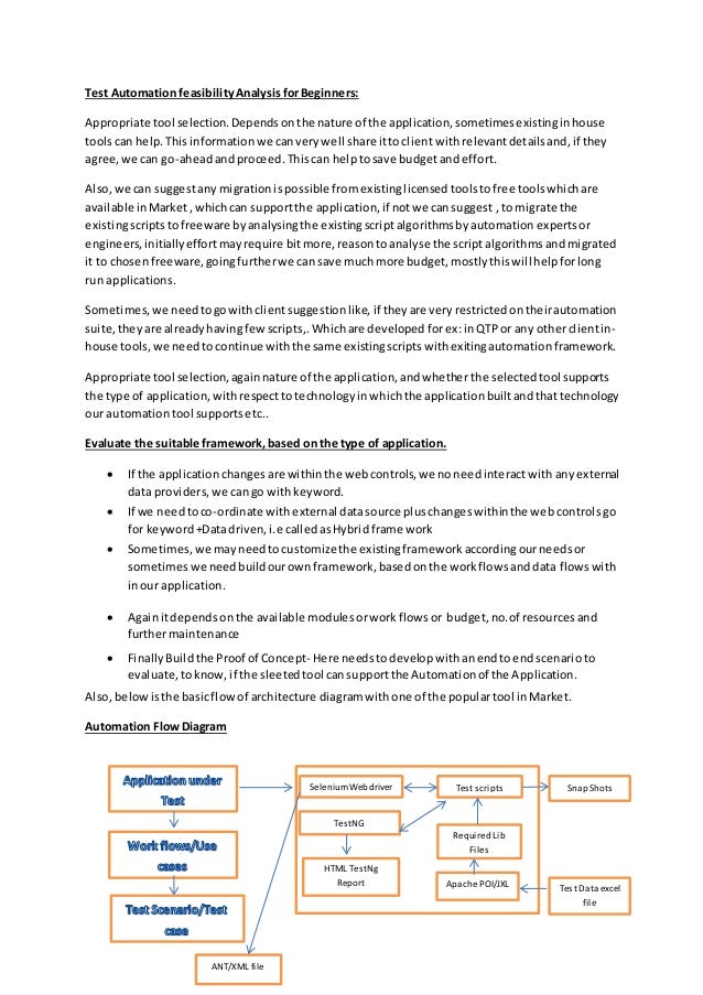 Test automation feasibility analysis