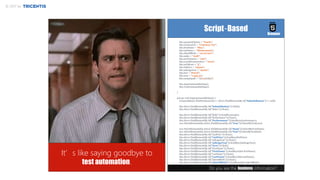 © 2017 by
driver.FindElement(By.XPath("//table[@id='PriceList']/tbody/" + this.sumpXpath)).Text,
verificationErrors);
}
}
}
It’s like saying goodbye to
test automation.
this.paymentOption = “Yearly";
this.courtesyCar = "Courtesy Car";
this.firstName = “Max";
this.lastName = “Mustermann";
this.dateOfBirth = “12/10/1977";
this.make = “Audi";
this.performance = “200";
this.yearOfConstruction = "2016";
this.nrOfSeats = “5";
this.listPrice = “25000";
this.mileageYear = “15000";
this.fuel = "Petrol";
this.sum = “1.535,22";
this.sumpXpath = "tr[10]/td[2]";
this.InputAutomobileData();
this.VerifyAutomobileData();
}
private void InputAutomobileData() {
CommonBasics.WaitForSuccess(()=> driver.FindElement(By.Id("SubmitButton")) != null);
this.driver.FindElement(By.Id("SubmitButton")).Click();
this.driver.FindElement(By.Id("Make")).Clear();
this.driver.FindElement(By.Id("Make")).SendKeys(make);
this.driver.FindElement(By.Id("Performance")).Clear();
this.driver.FindElement(By.Id("Performance")).SendKeys(performance);
new SelectElement(this.driver.FindElement(By.Id("Year"))).SelectByText(year);
new SelectElement(this.driver.FindElement(By.Id("Seats"))).SelectByText(Seats);
new SelectElement(this.driver.FindElement(By.Id("Fuel"))).SelectByText(fuel);
this.driver.FindElement(By.Id("ListPrice")).Clear();
this.driver.FindElement(By.Id("ListPrice")).SendKeys(listPrice);
this.driver.FindElement(By.Id("mileageYear")).Clear();
this.driver.FindElement(By.Id("mileageYear")).SendKeys(mileageYear);
this.driver.FindElement(By.Id("Next")).Click();
this.driver.FindElement(By.Id("FirstName")).Clear();
this.driver.FindElement(By.Id("FirstName")).SendKeys(this.firstName);
this.driver.FindElement(By.Id("LastName")).Clear();
this.driver.FindElement(By.Id("LastName")).SendKeys(this.lastName);
this.driver.FindElement(By.Id("DateOfBirth")).Clear();
this.driver.FindElement(By.Id("DateOfBirth")).SendKeys(this.dateOfBirth);
Do you see the business information?
Script-Based Browser
 