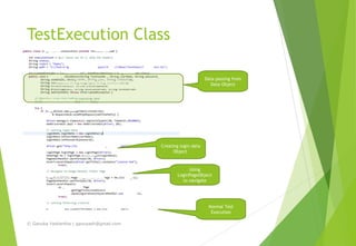 TestExecution Class
© Ganuka Yashantha | ganuyash@gmail.com
Data passing from
Data Object
Creating login data
Object
Using
LoginPageObject
to navigate
Normal Test
Execution
 