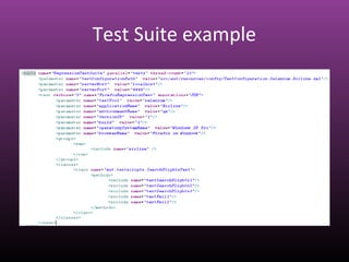 Test Suite example
 