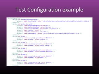 Test Configuration example
 
