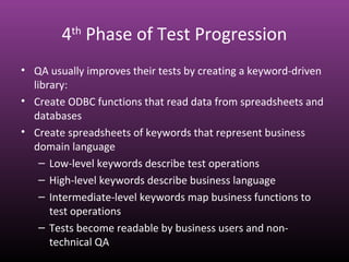 4th
Phase of Test Progression
• QA usually improves their tests by creating a keyword-driven
library:
• Create ODBC functions that read data from spreadsheets and
databases
• Create spreadsheets of keywords that represent business
domain language
– Low-level keywords describe test operations
– High-level keywords describe business language
– Intermediate-level keywords map business functions to
test operations
– Tests become readable by business users and non-
technical QA
 