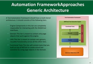Automation FrameworkApproaches
Generic Architecture
 A Test Automation Framework should have a multi-tiered
architecture. It should consists of the following tiers.
 Engine Components in this tier are completely
responsible for interacting with the WebDriver
interfaces.
 Domain This tier is meant to contain only page
objects that work against the engine.
 Utils This tier is meant to contain very generic,
reusable functionality across all the other tiers.
 Functional Tests This tier will contain tests that are
built on top of MSTest to create actual test
scenarios by using page objects in the Domain.
19
Test Automation FrameworkTest Automation Framework
(MSTest) Test Execution Engine(MSTest) Test Execution Engine
Functional TestsFunctional Tests
Domain
Engine
UtilsUtils
Selenium Web Driver APISelenium Web Driver API
 