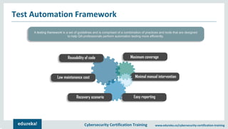 Test Automation Frameworks Using Selenium | Edureka | PDF