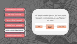 Test Automation Frameworks Using Selenium | Edureka | PDF | Programming ...