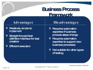 Business Process Framework Relatively simple to implement Straight forward test definition interface for test creators Efficient execution Advantages Disadvantages Requires automation expertise if business process steps change Requires automation expertise to support new business processes Not suitable for other types of testing 