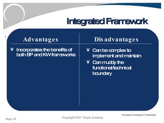 Integrated Framework Incorporates the benefits of both BP and KW frameworks s Advantages Disadvantages Can be complex to implement and maintain Can muddy the functional/technical boundary 