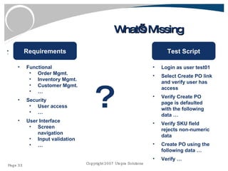 What’s Missing ? Test Script Login as user test01 Select Create PO link and verify user has access Verify Create PO page is defaulted with the following data … Verify SKU field rejects non-numeric data Create PO using the following data … Verify … Requirements Functional Order Mgmt. Inventory Mgmt. Customer Mgmt. … Security User access … User Interface Screen navigation Input validation … 
