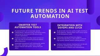 Test Automation in the AI Era: How Machine Learning is Reshaping QA? | PPTX