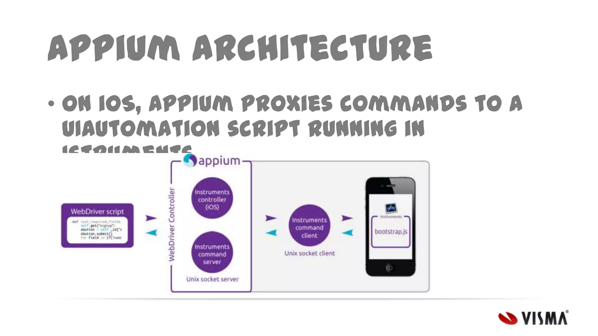Appium architecture
• On iOS, appium proxies commands to a
UIAutomation script running in
Istruments

 