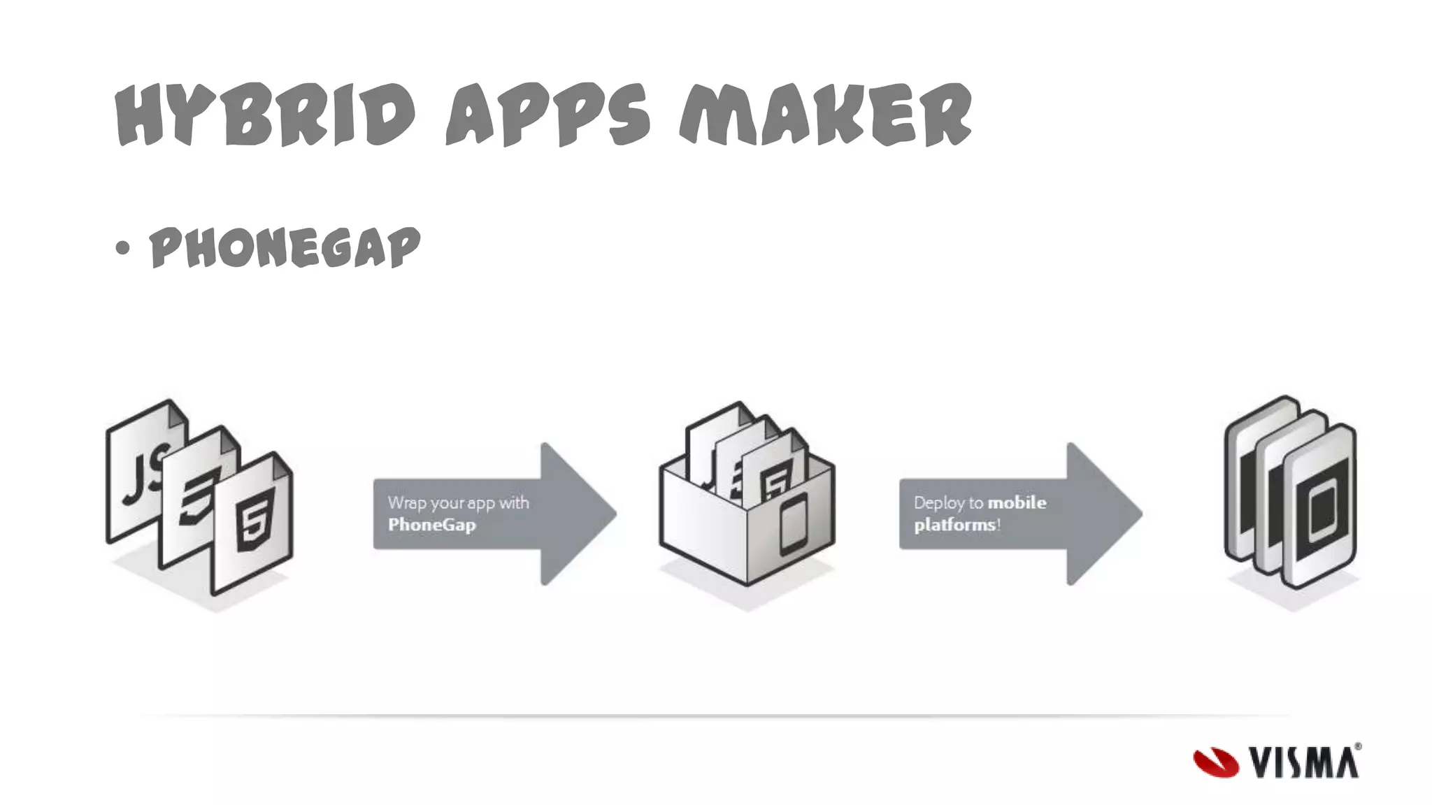 Hybrid apps maker
• PhoneGap

 